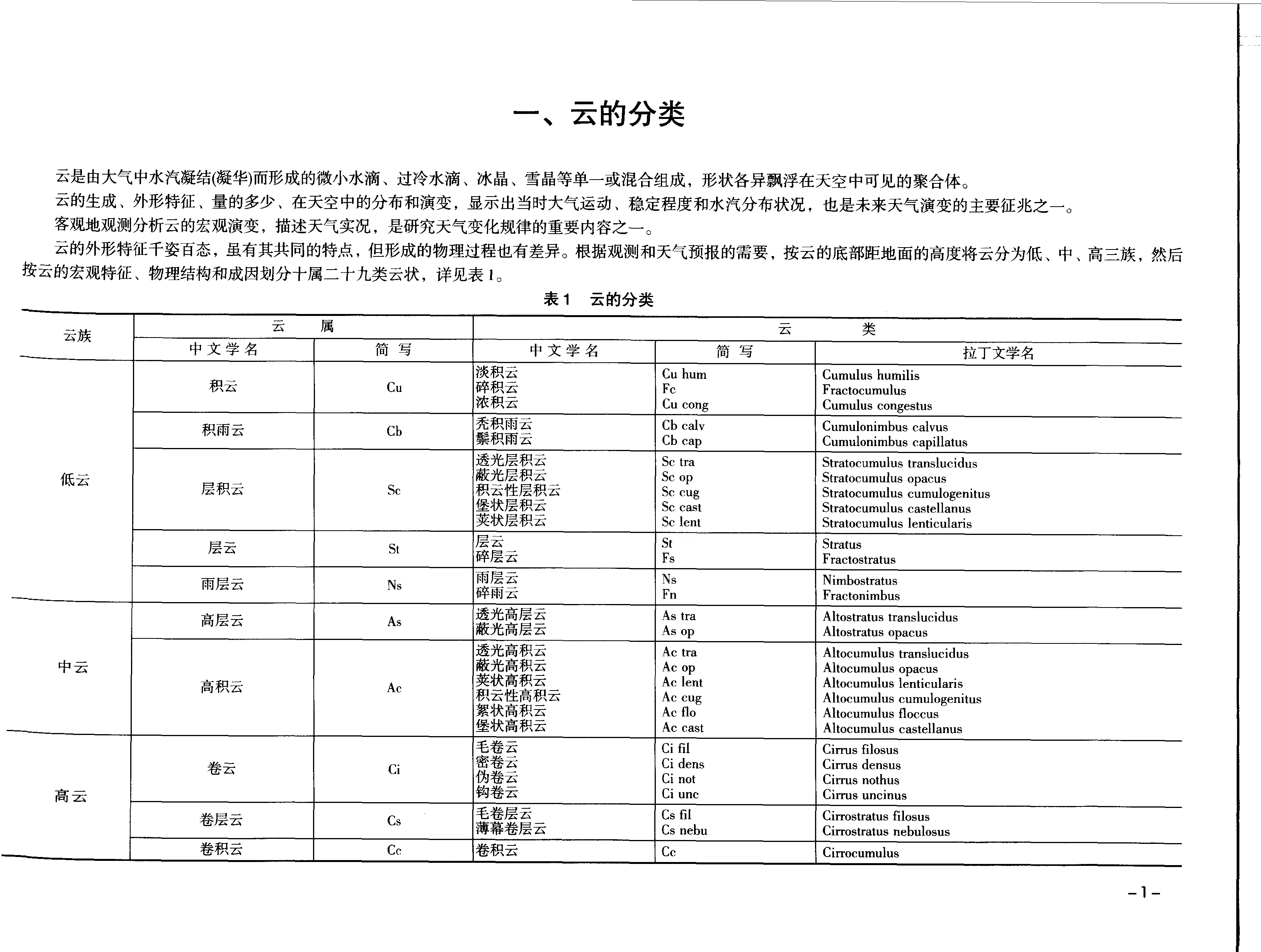 PDF 第 13 页