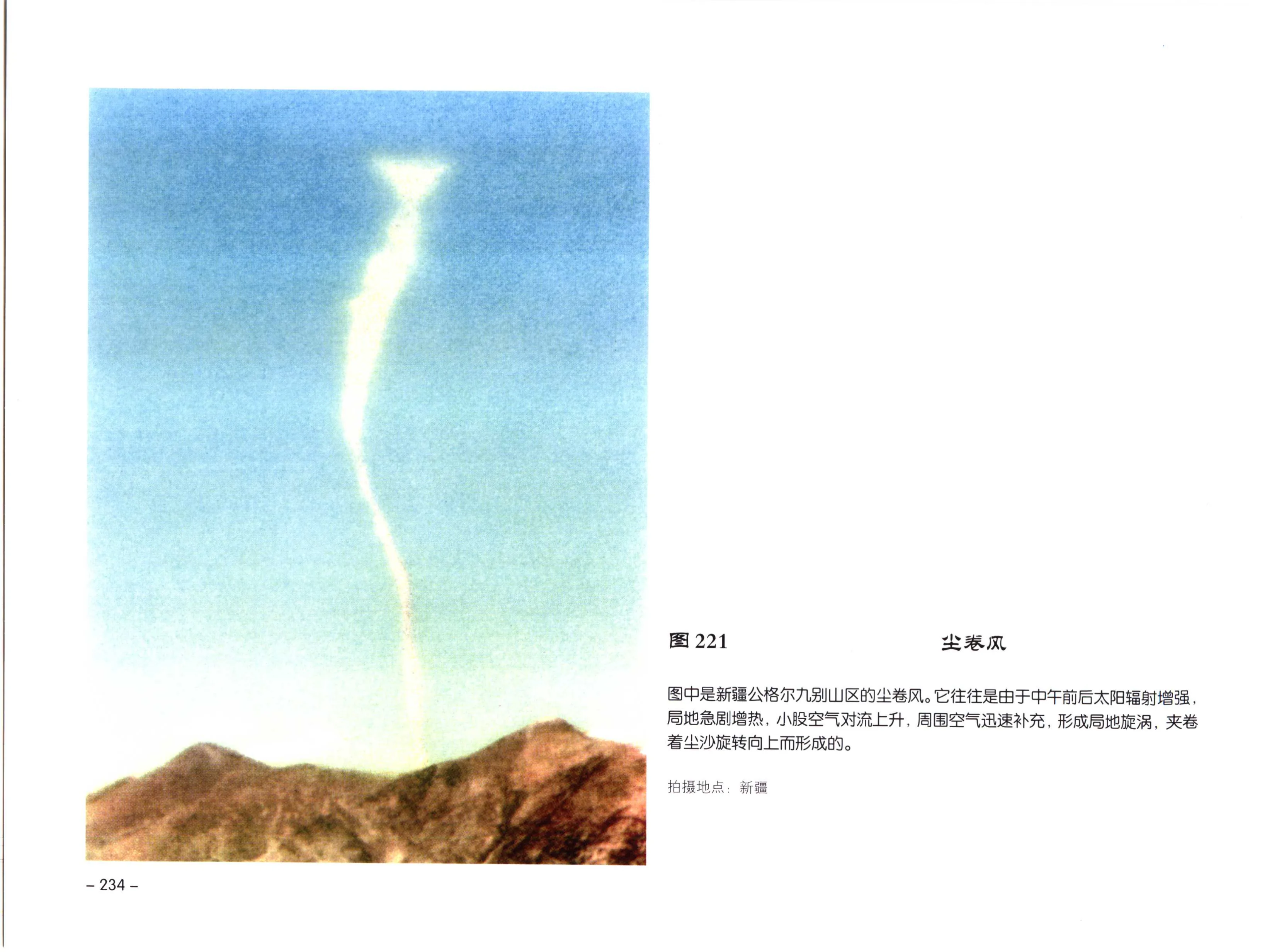 图 221